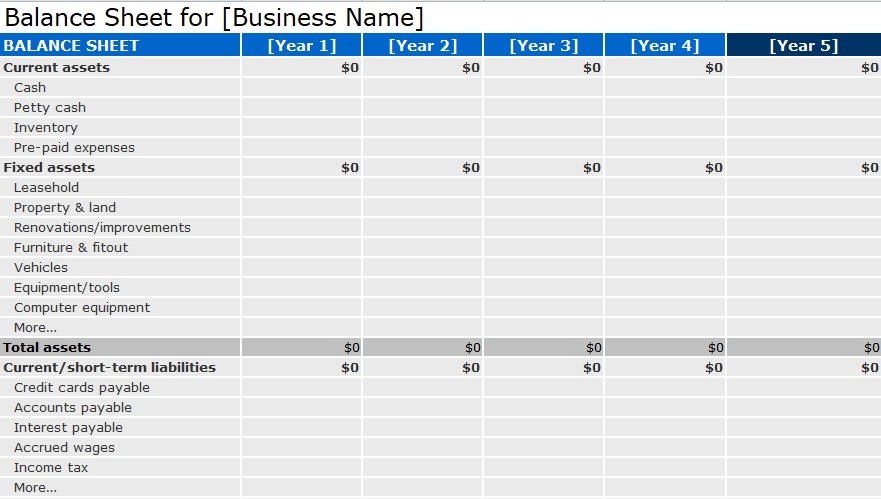 Microsoft Excel Balance Sheet Templates 4900