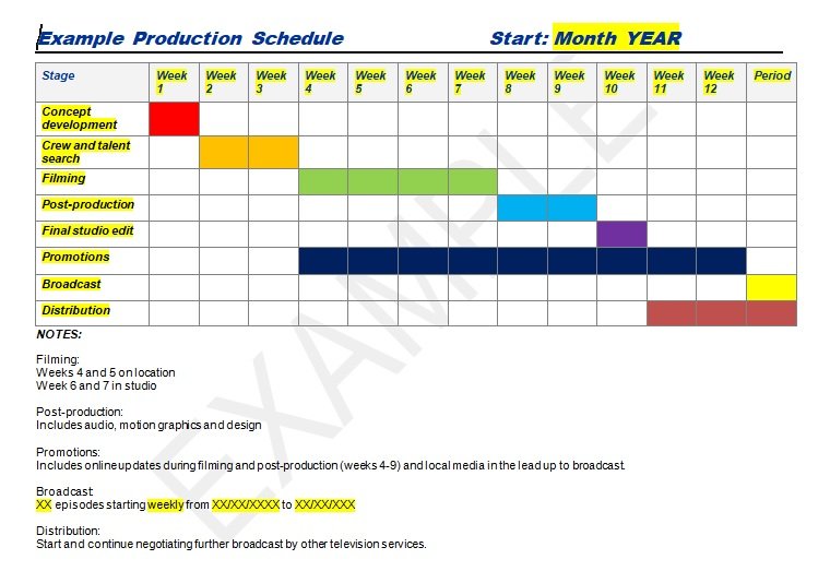 business plan production schedule