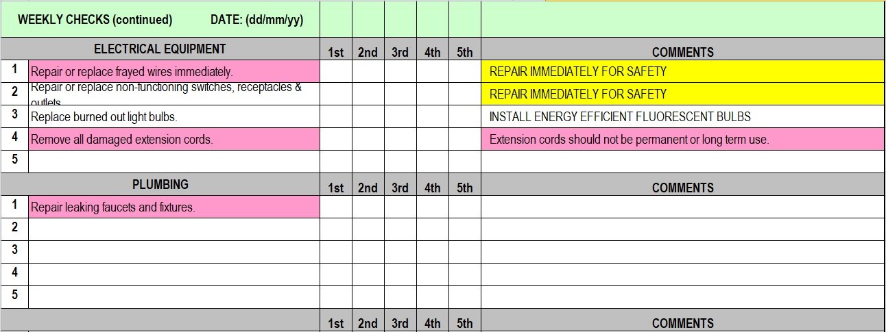 maintenance of security plan