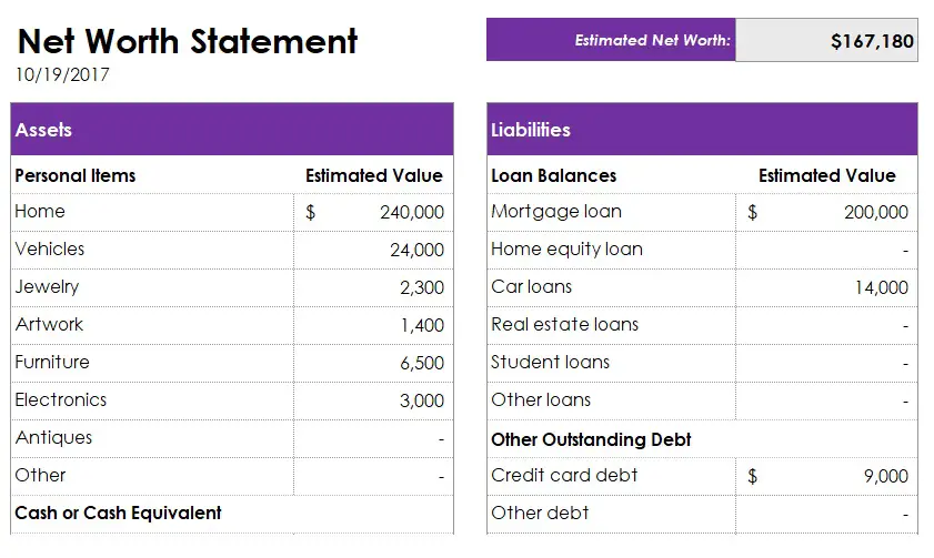 Personal Net Worth Statement Template For Excel Excel TMP