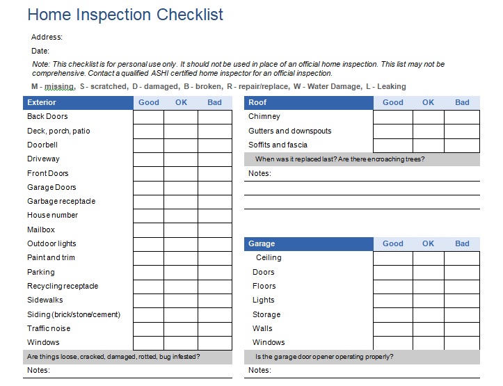 home inspection checklist word template