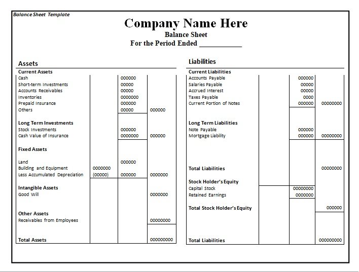 Free Monthly Balance Sheet Template