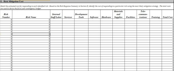 Risk Management Plan Template Free - Excel TMP