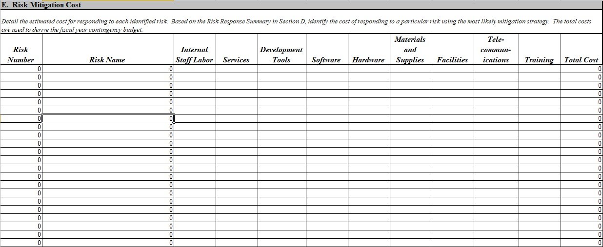 Risk Management Plan Template Free Excel Tmp