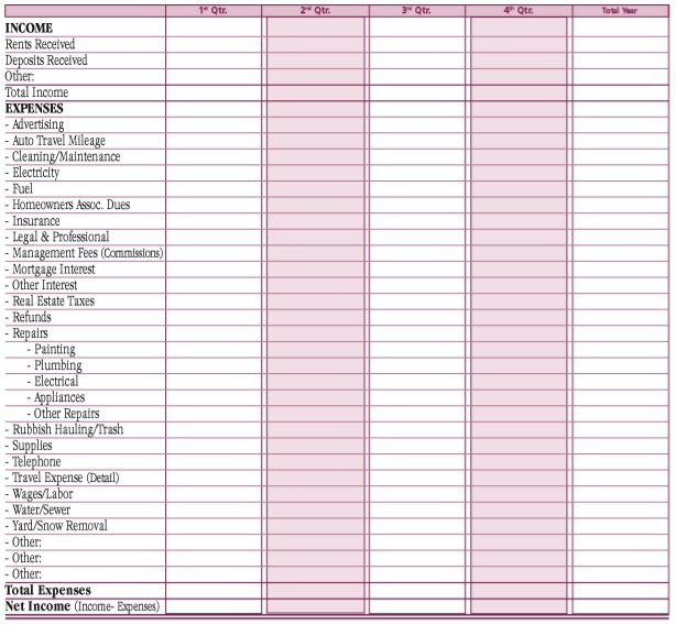 Free Printable Income And Expense Sheet Verglobal