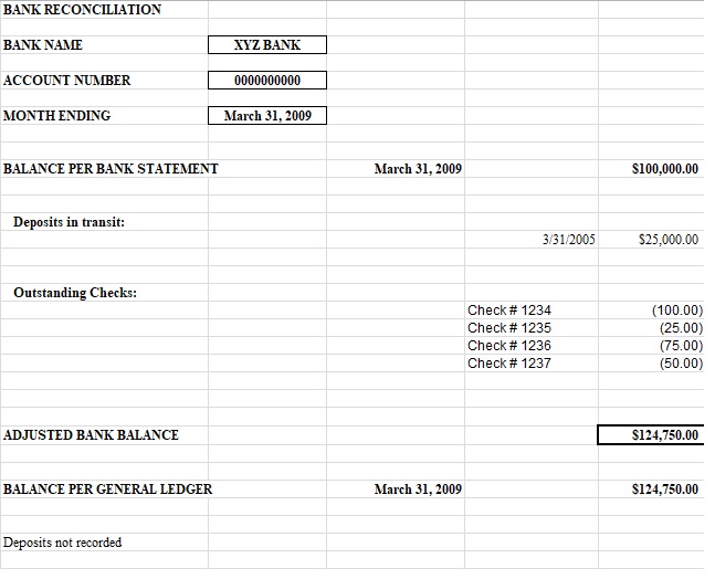 10+ Bank Reconciliation Template Get Free Documents (Excel, PDF)