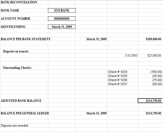 Bank Reconciliation Template Excel Free Download Templates Printable 
