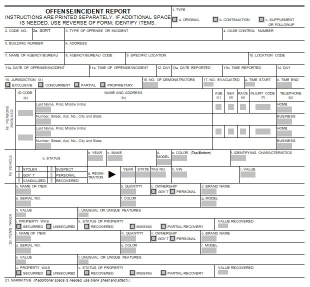 Blank Police Report Template