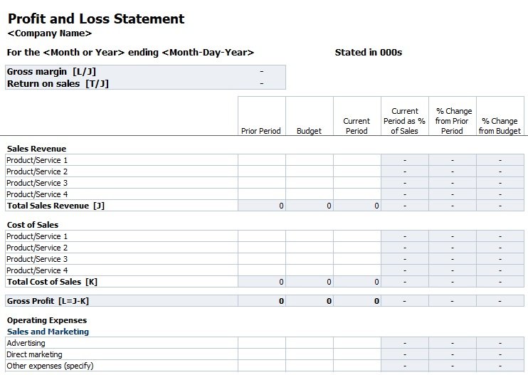 Restaurant Profit And Loss Statement Template Excel Excel TMP