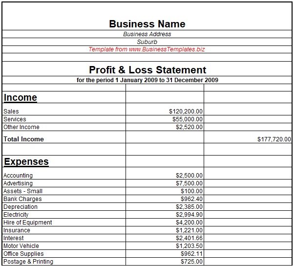 restaurant-profit-and-loss-statement-template-excel-excel-tmp