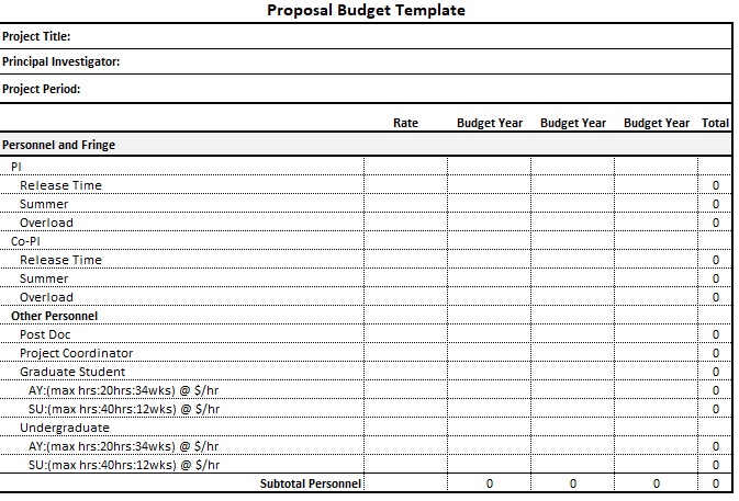 simple budget proposal template excel