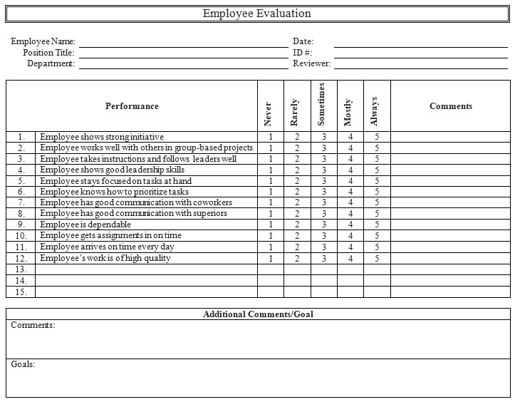 Performance Review Template Excel