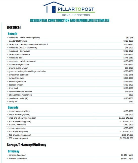 Free Contractor Estimate Template Excel Excel TMP   Contractor Estimate Template Pdf 