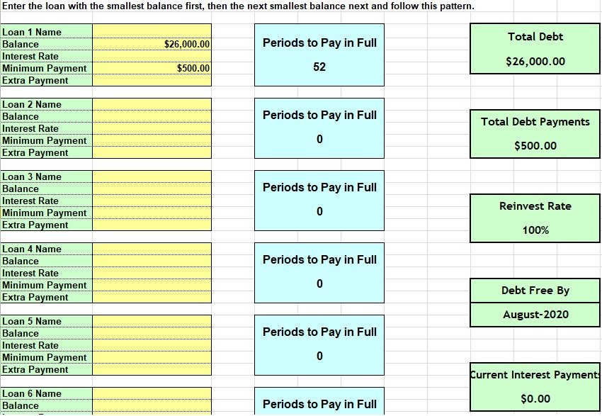 microsoft excel debt payoff spreadsheet