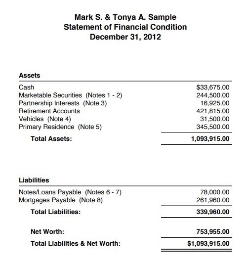 Personal Net Worth Statement Template For Excel - Excel TMP