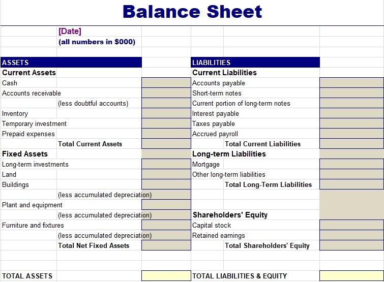 Free Balance Sheet Template (Word, Excel, PDF) Excel TMP