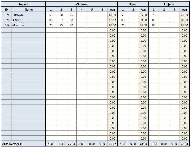 Free GradeBook Template (Excel, Word, PDF) Excel TMP