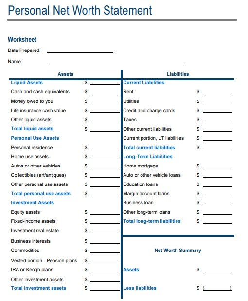 Net Worth Statement Template Download Free Printable Templates