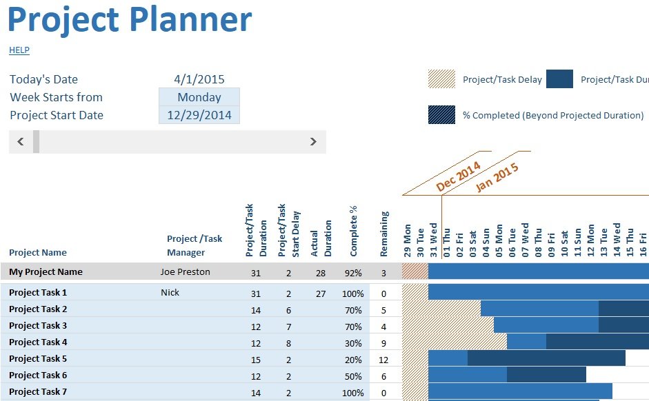 free simple project management template excel free