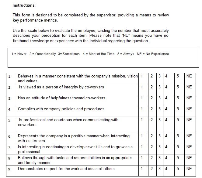 simple-employee-performance-review-template-excel-and-word-excel-tmp