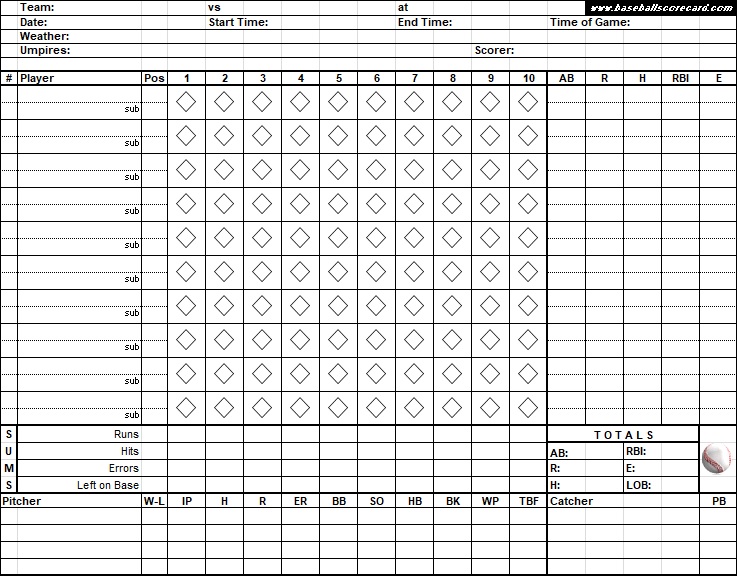 Baseball Stats Spreadsheet Excel Template Excel TMP