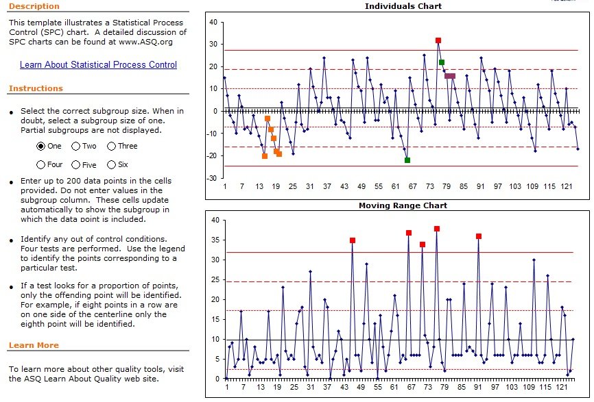 Excel Chart Templates Free Download Excel TMP