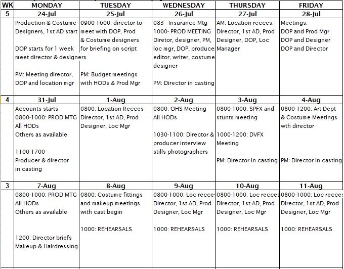 Delivery Schedule Template Excel Free Printable Templates