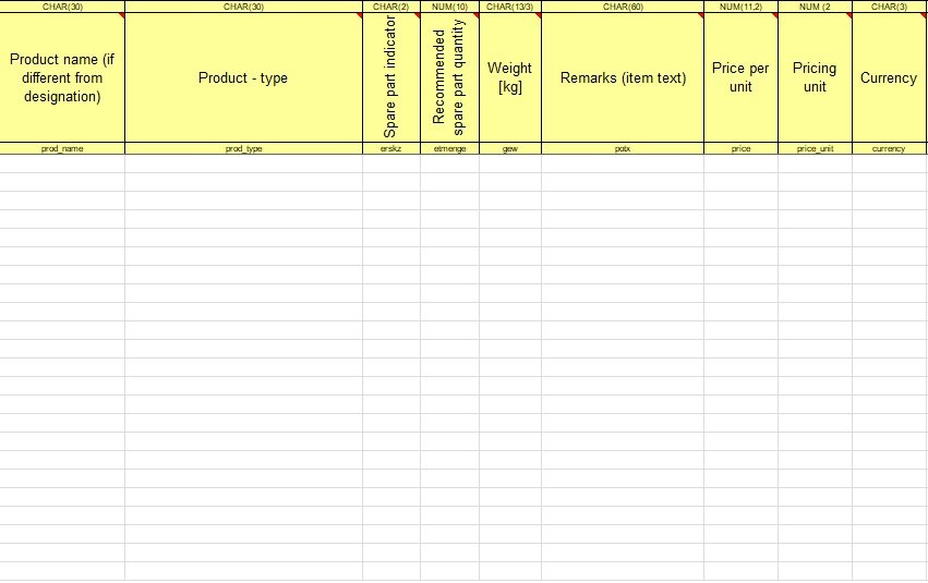 how to do furniture bill of materials excel template