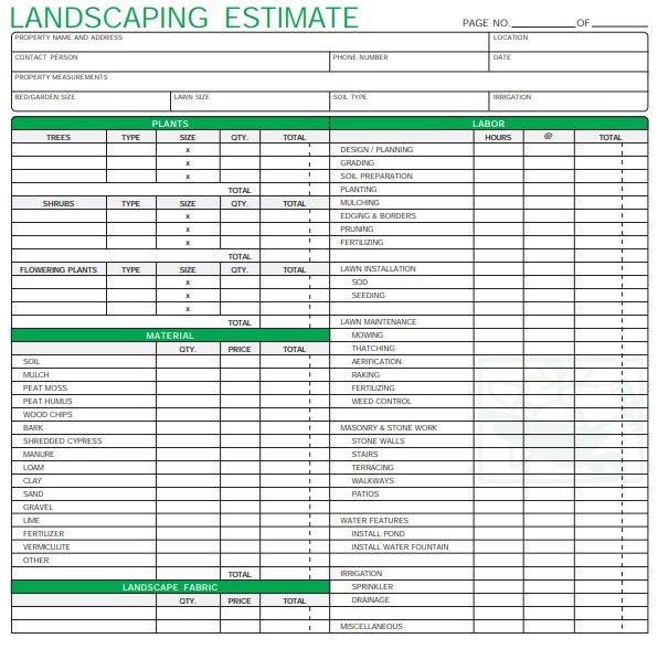 planning budget template for landscaping