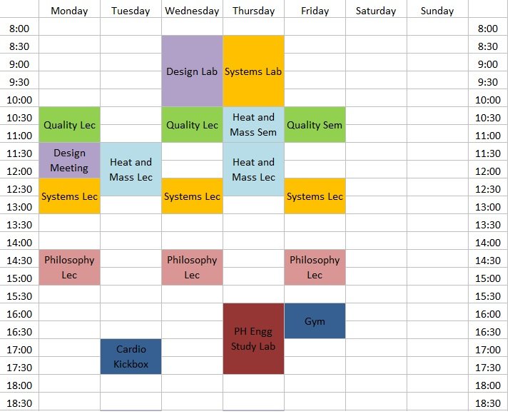 free daily delivery schedule template