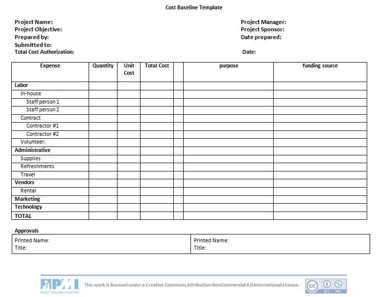 Free Work Estimate Template (Excel Word) Excel TMP