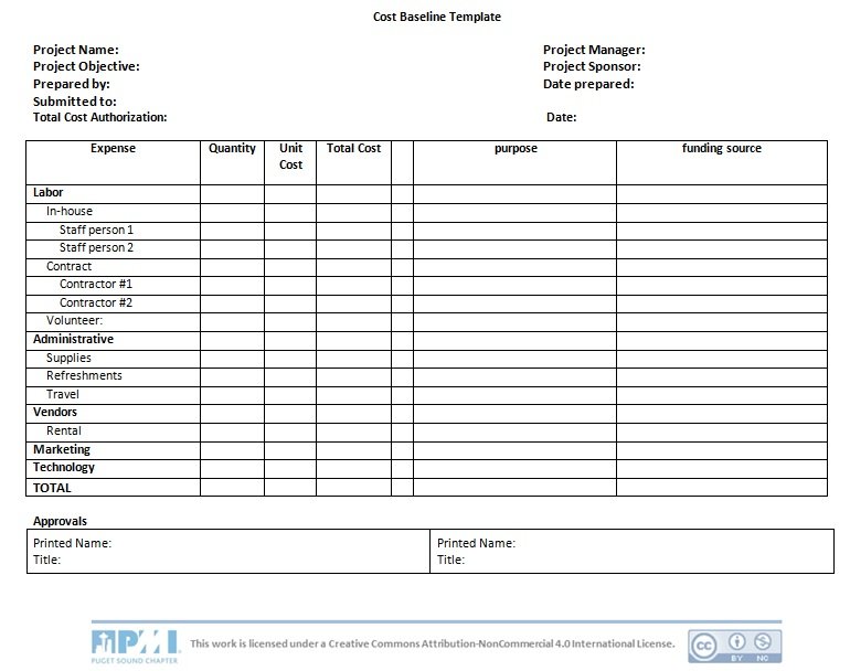 Free Work Estimate Template Excel Word Excel Tmp