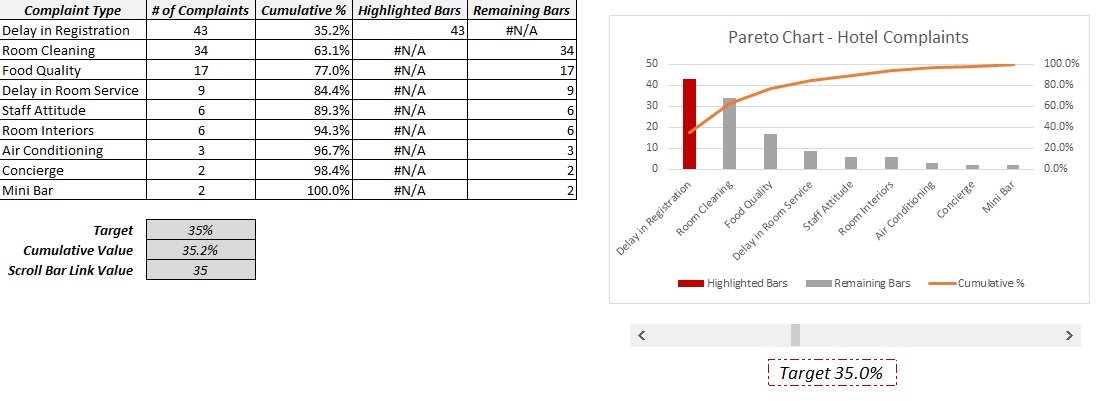 blank-pareto-analysis-chart-template-excel-tmp