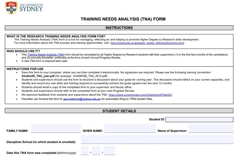 Training Needs Analysis Report Template