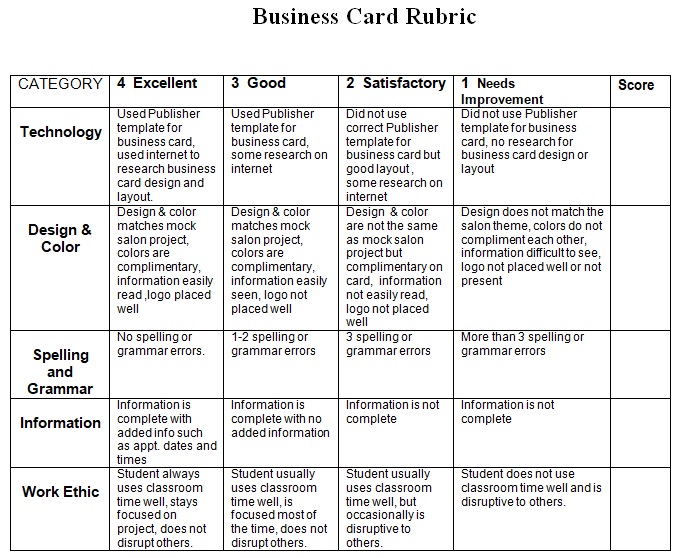 business plan rubric grade 9