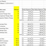 Free Trial Balance Template (Excel, Word, PDF)