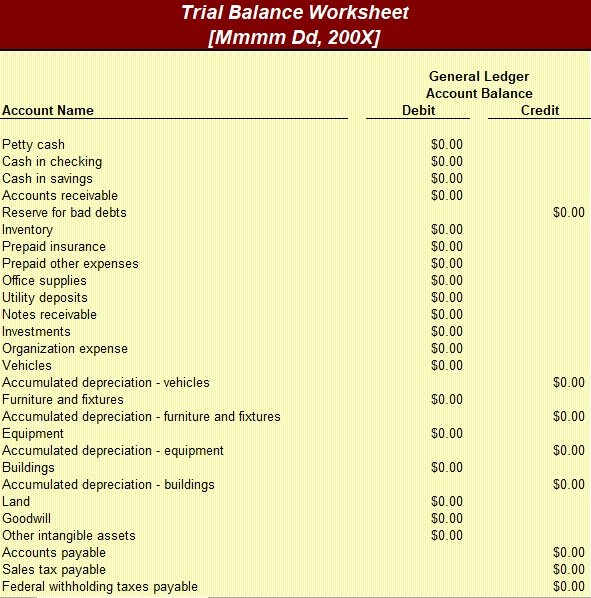 Trial Balance Excel Template