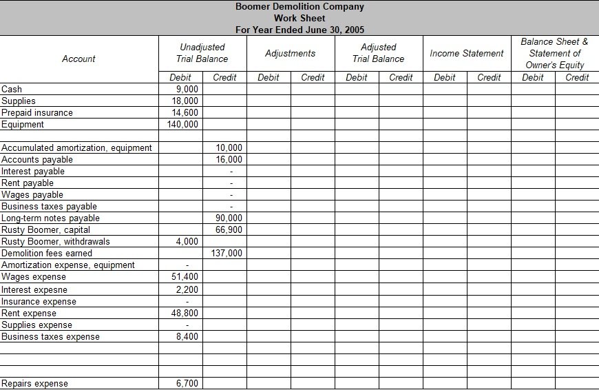 Trial Balance Excel Template