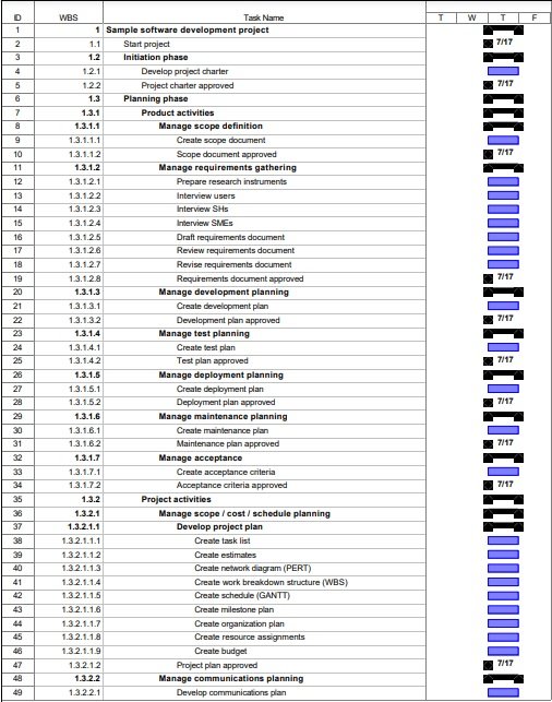 free-project-task-list-template-excel-word-pdf-excel-tmp