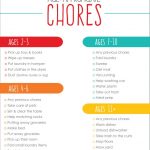 Free Chore Chart Template for Kids (Excel, Word, PDF)