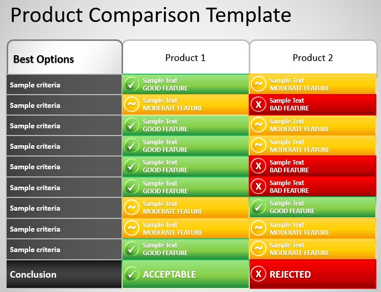 product comparison presentation