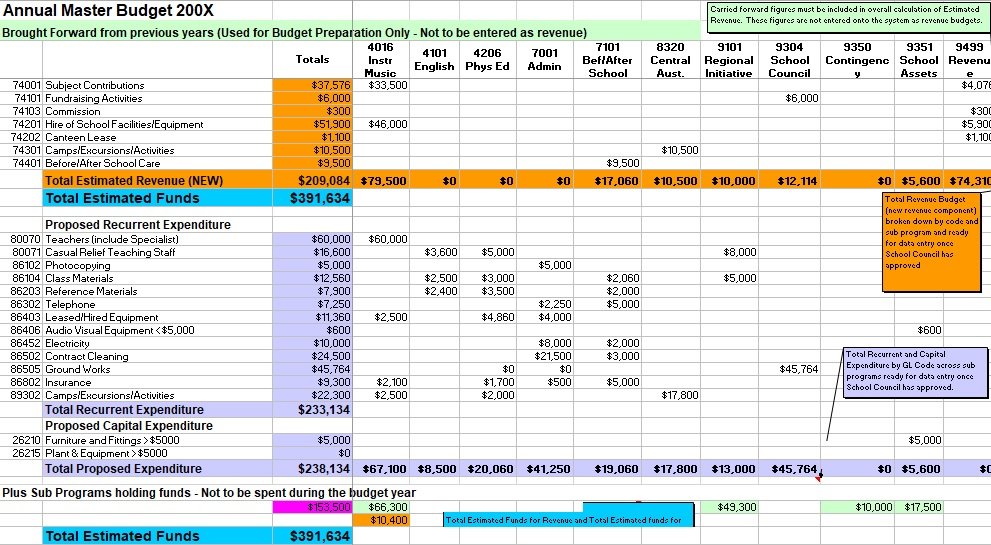 Printable School Budget Template Excel Word PDF Excel TMP