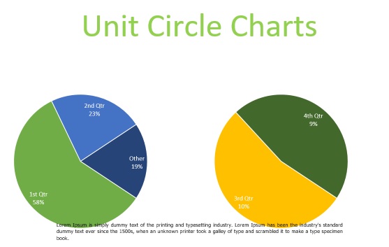 printable unit circle chart