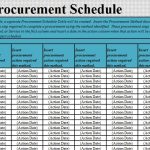 Free Procurement Spreadsheet Templates (Excel / Word / PDF)