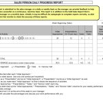 Free Industry Visit Report Templates (Excel / Word / PDF)