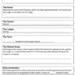 Free Lodger Agreement Templates – Simple & Legally Binding (Word / PDF)