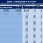 Free Sales Commission Calculator Templates (Excel)