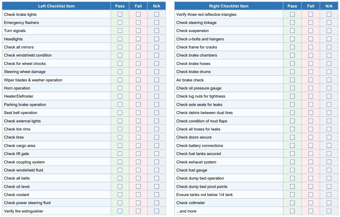 fillable vehicle pre trip inspection checklist template