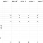 Free Printable Yahtzee Score Sheets (Excel / Word)