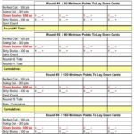 Printable Hand and Foot Score Sheets (Word / PDF)